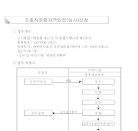 조종사운항자격인정(심사)신청서(개정2006.8.18) 조종사운항자격인정(심사)신청서(개정2006.8.18)